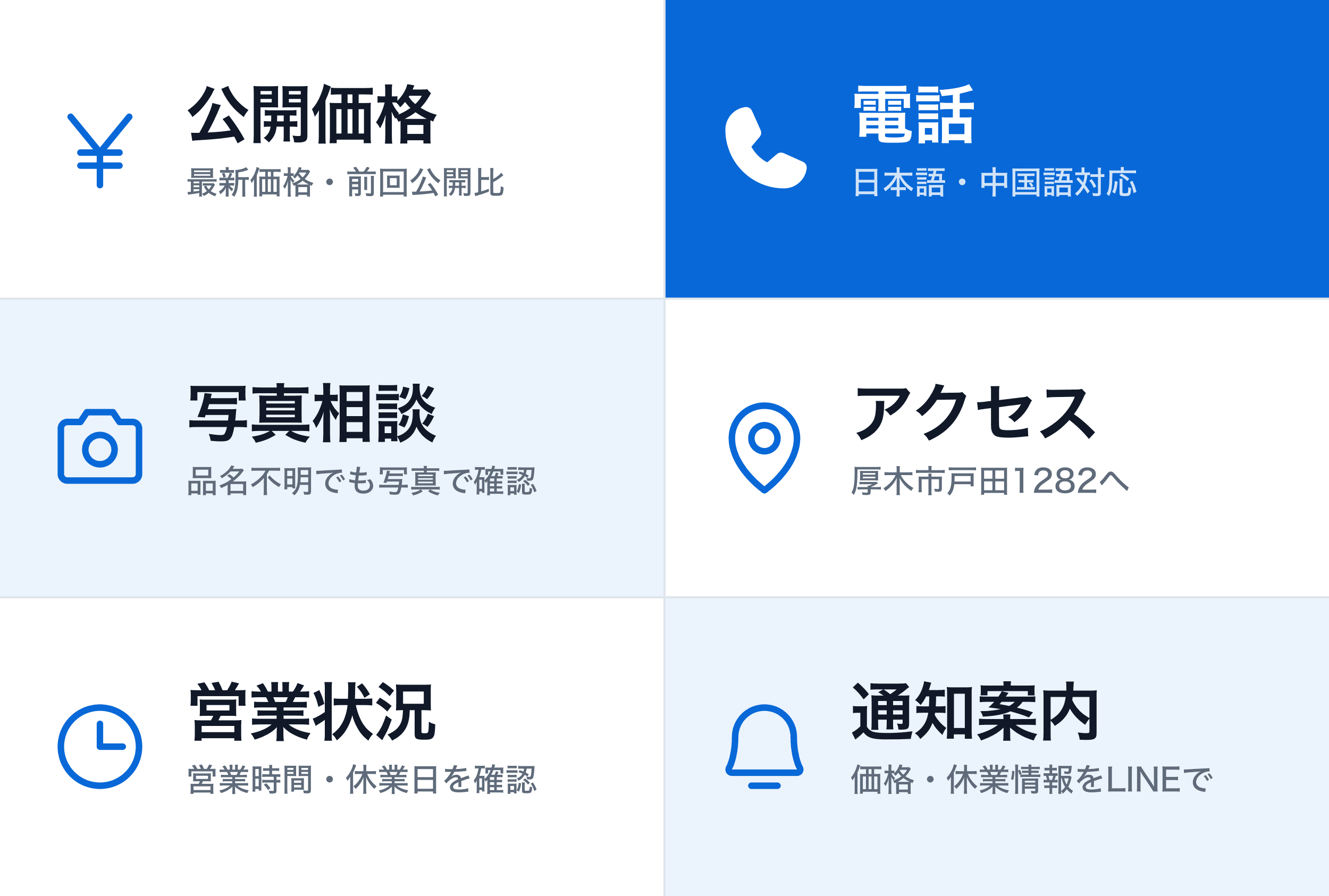 仁和商事LINE公式アカウントで使用中の2列3行リッチメニュー
